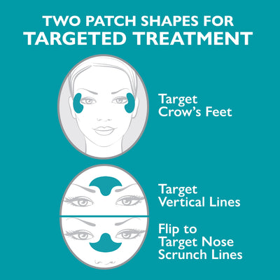 Peter Thomas Roth Peptide Skinjection Expression Line Hydra Gel Patches Eye Masks