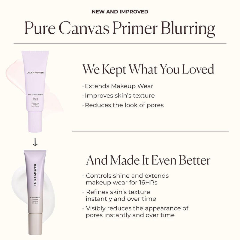 Laura Mercier Pure Canvas Primer - Blurring Face Primer   