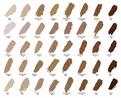 Mehron CreamBlend Stick FX Makeup   
