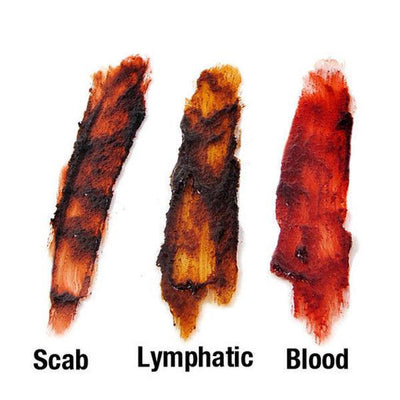PPI Fleet Street Blood Pastes Blood   