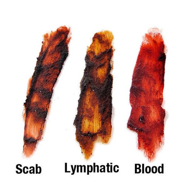 PPI Fleet Street Blood Pastes Blood   