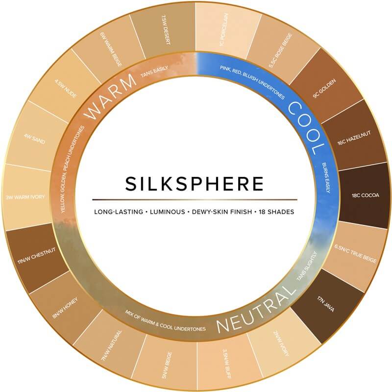 Temptu SilkSphere Airpod Foundation Airbrush Foundation   