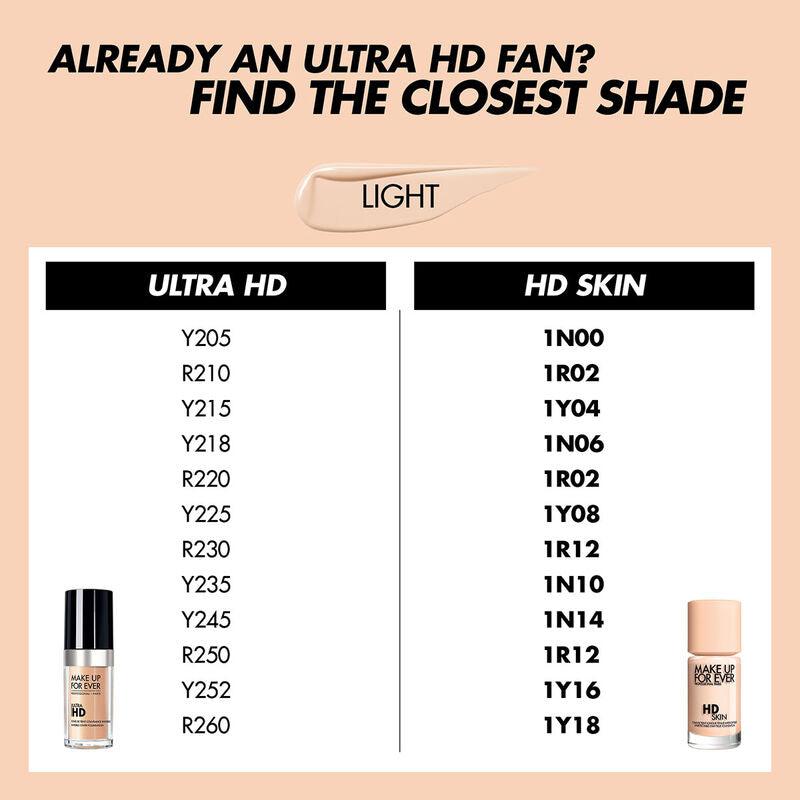 Make Up For Ever HD Skin Foundation 30ml Foundation   