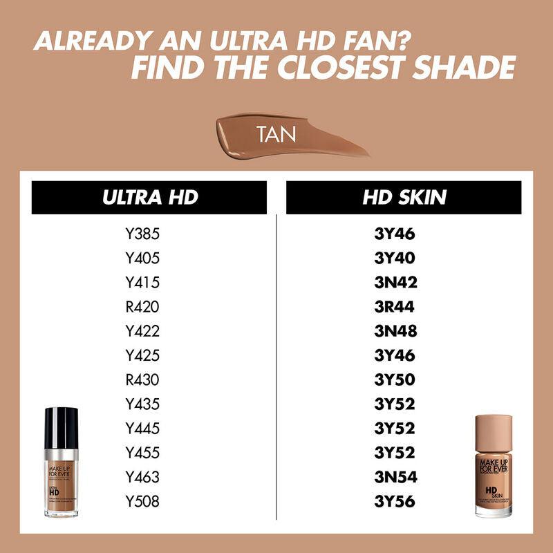 Make Up For Ever HD Skin Foundation 30ml Foundation   
