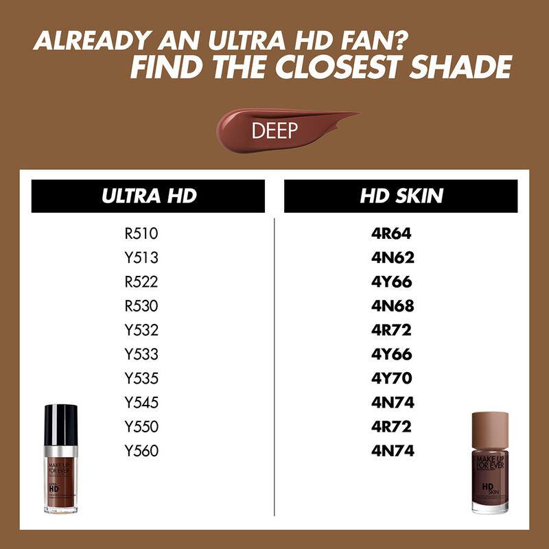 Make Up For Ever HD Skin Foundation 30ml Foundation   