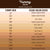 SAMPLE Danessa Myricks Beauty Yummy Skin Serum Foundation Foundation Samples   