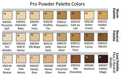 Graftobian Ultra HD Pro Powder Palette Powder Palettes